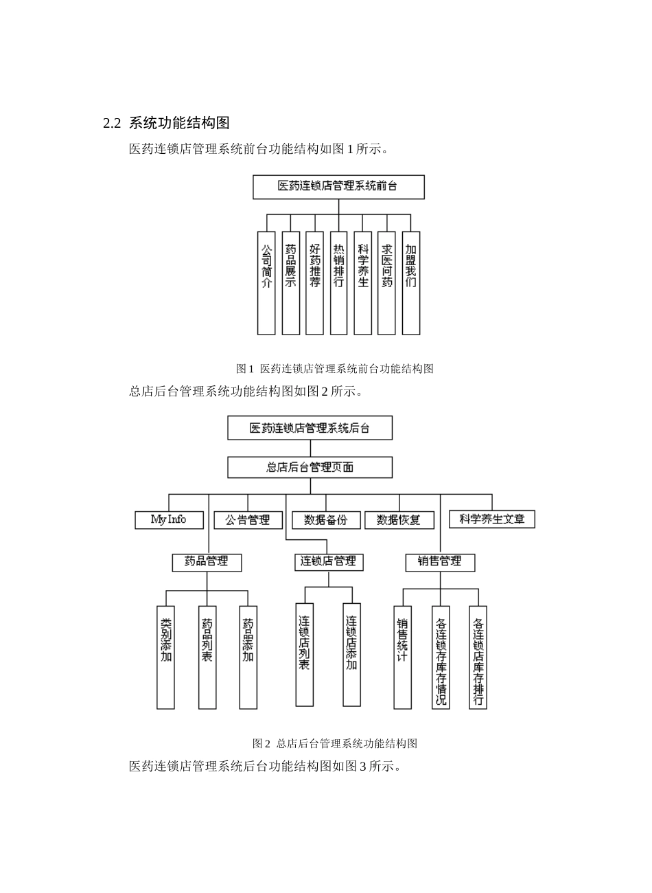 ASP2074医药连锁店管理系统2_第3页