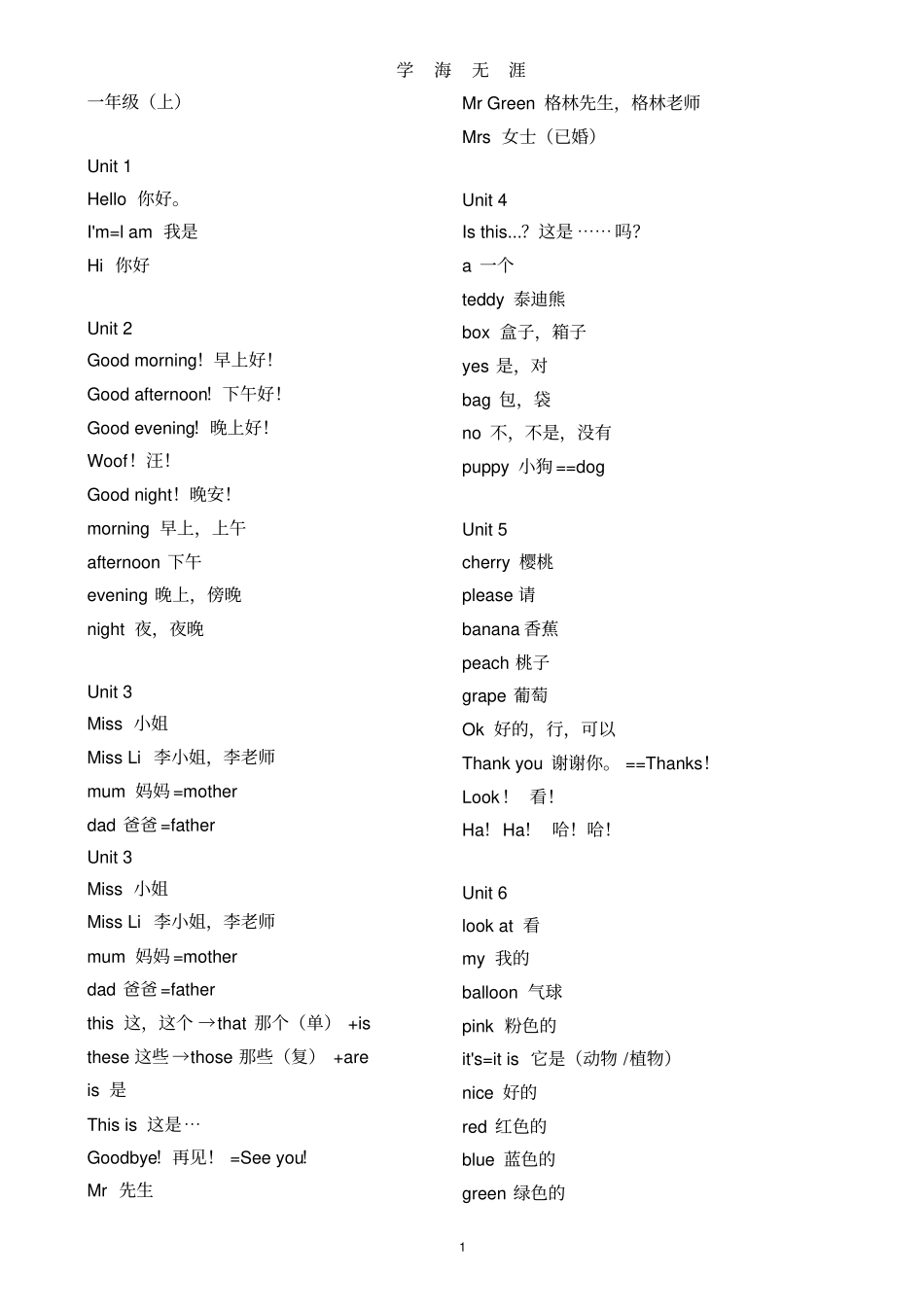 (2020年整理)苏教版小学英语单词汇总译林版1～6年级.doc_第1页