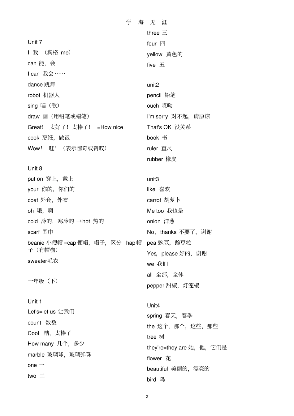 (2020年整理)苏教版小学英语单词汇总译林版1～6年级.doc_第2页
