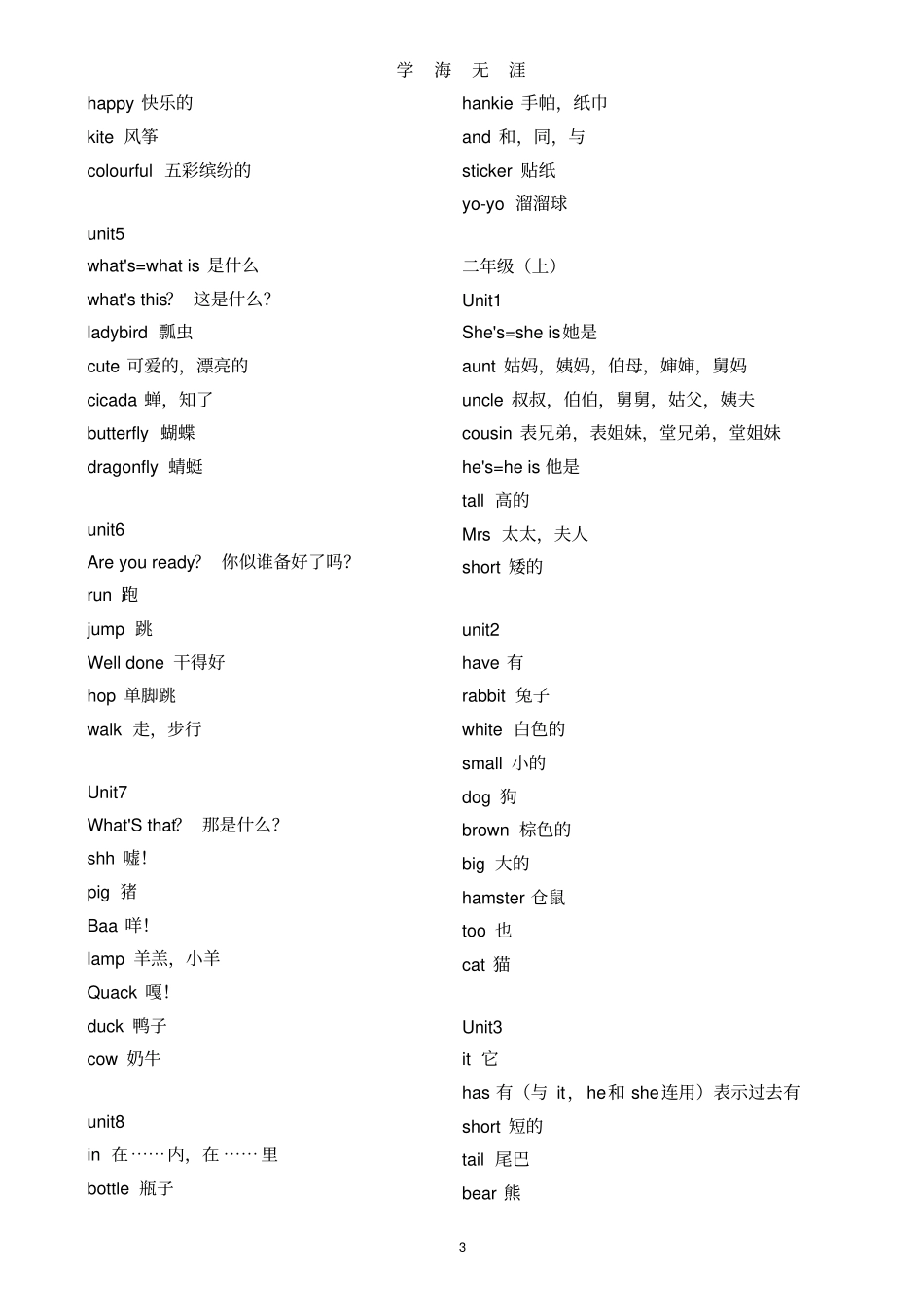 (2020年整理)苏教版小学英语单词汇总译林版1～6年级.doc_第3页