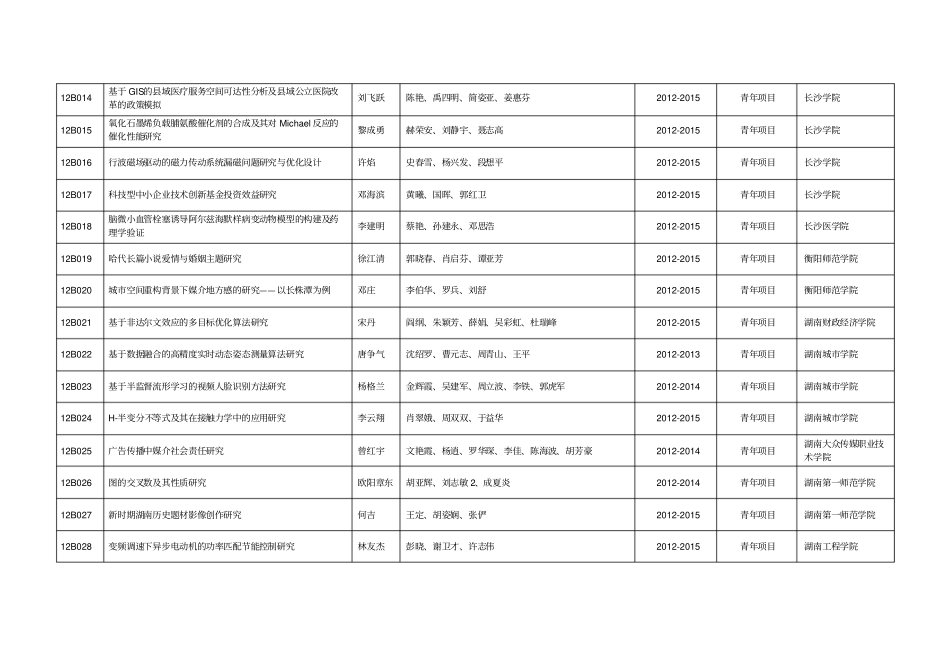 (青年项目)-邵阳学院_第2页
