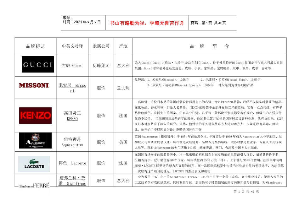 世界服装品牌大全知识分享_第1页