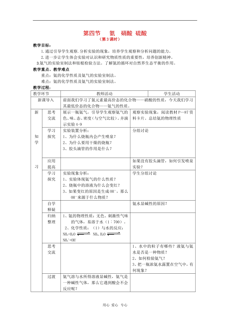 高中化学：4.4.3《氨 硝酸 硫酸》教案（新人教版必修1）河北地区专用_第1页