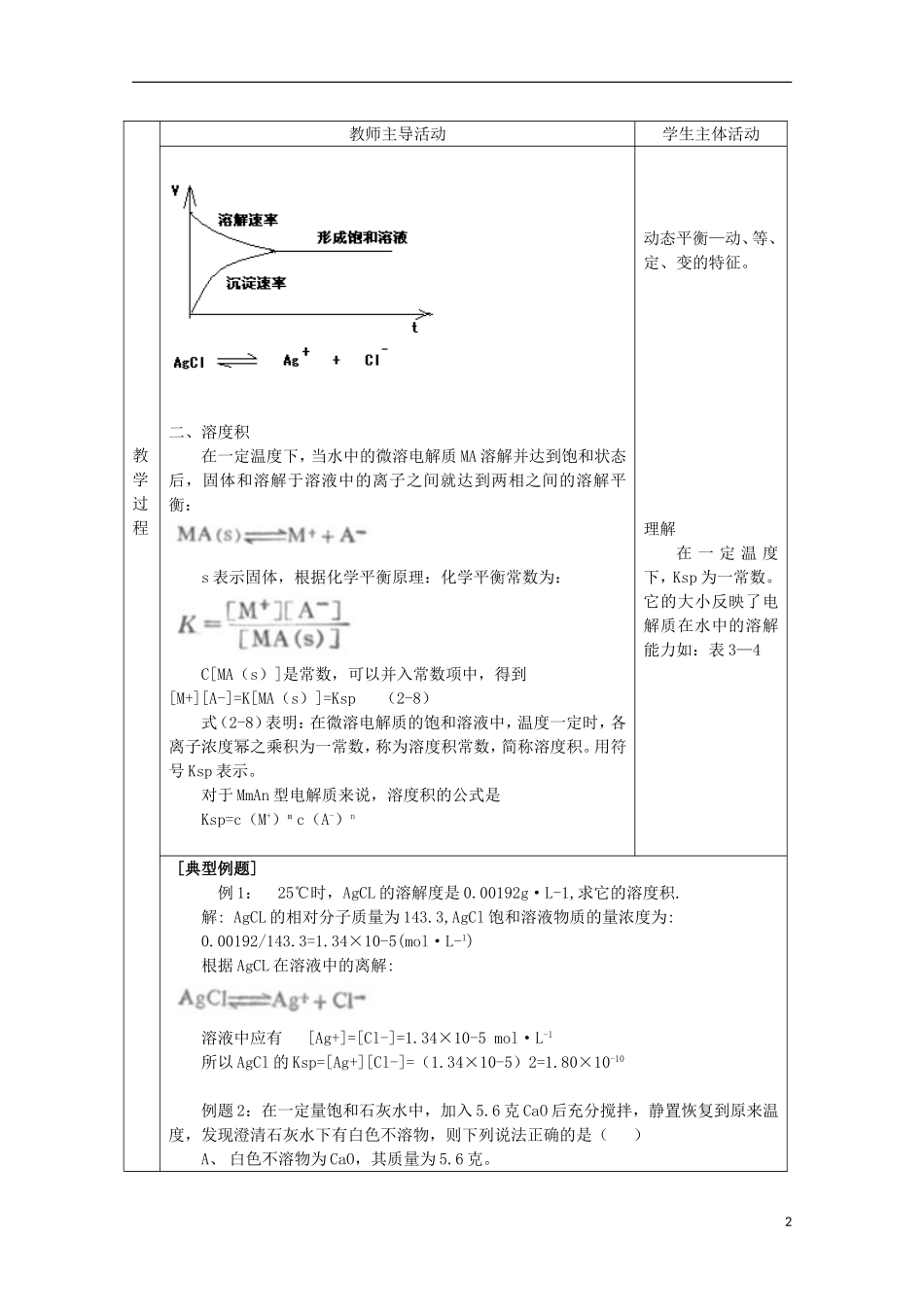 高中化学 《沉淀溶解平衡》教案2 苏教版选修4_第2页