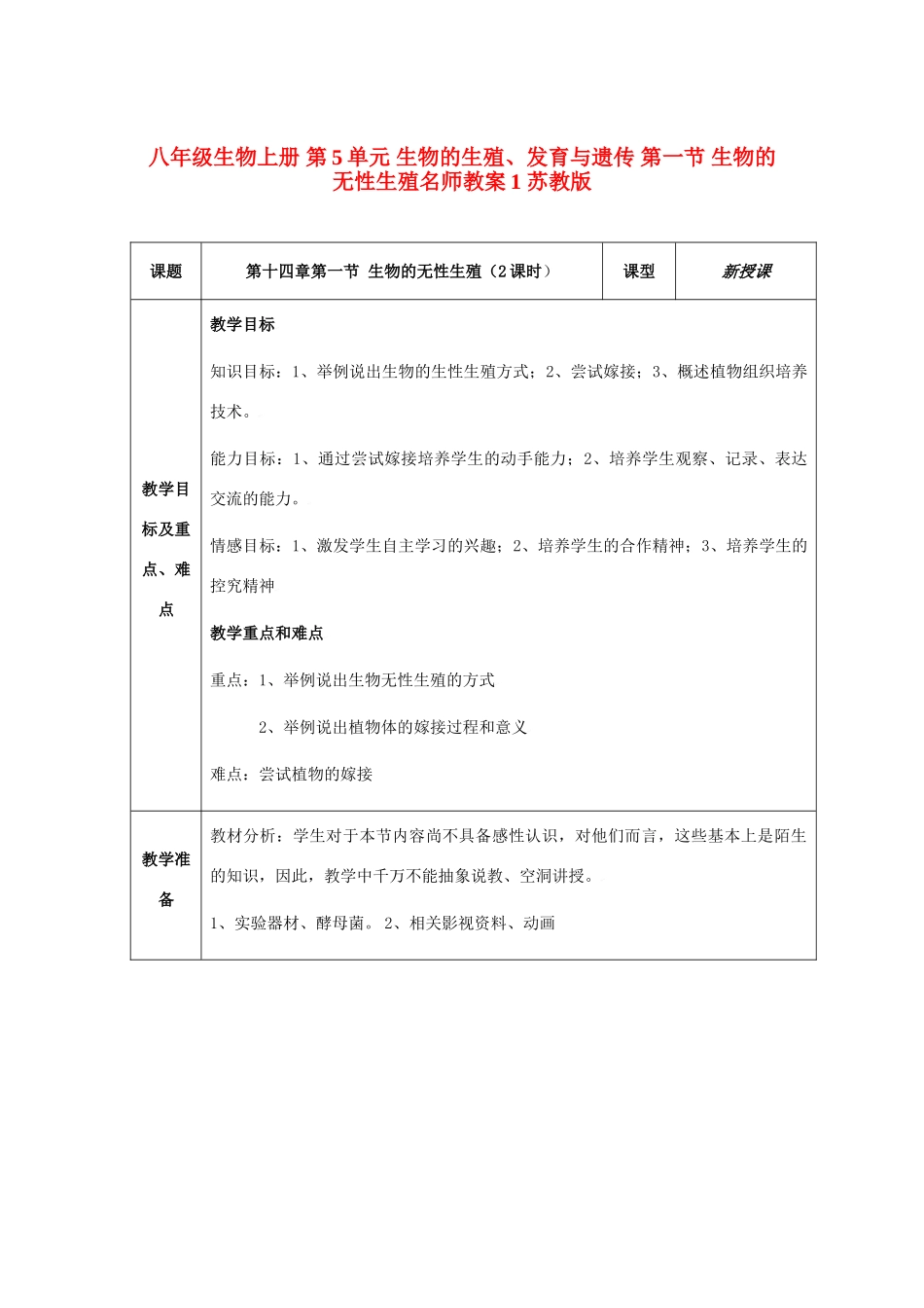 八年级生物上册 第5单元 生物的生殖、发育与遗传 第一节 生物的无性生殖名师教案1 苏教版_第1页