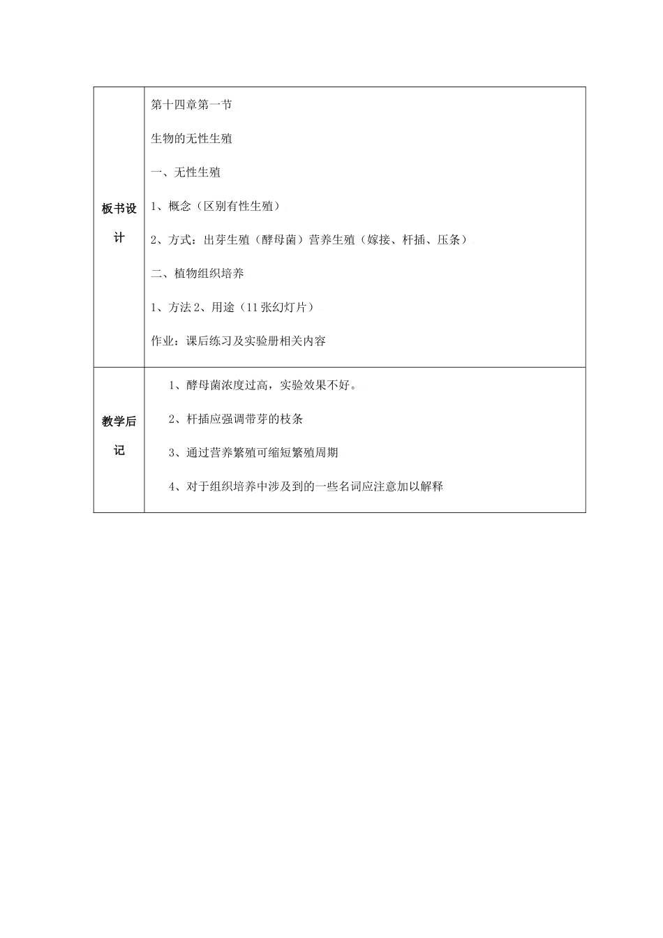 八年级生物上册 第5单元 生物的生殖、发育与遗传 第一节 生物的无性生殖名师教案1 苏教版_第2页