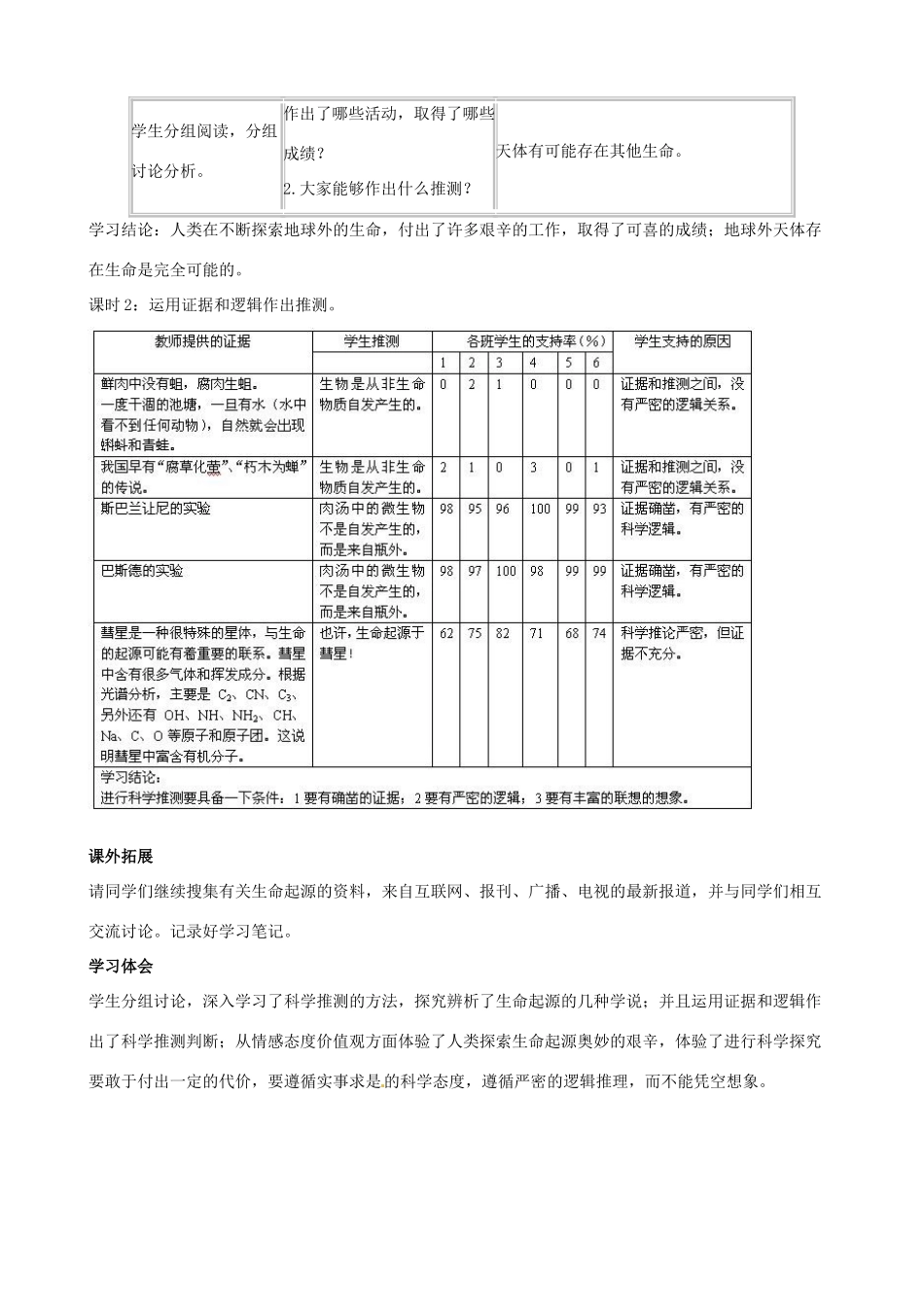 八年级生物下册 7.3.1 地球上生命的起源教案1 新人教版_第3页