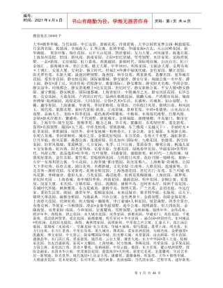 B楼盘案名30000个