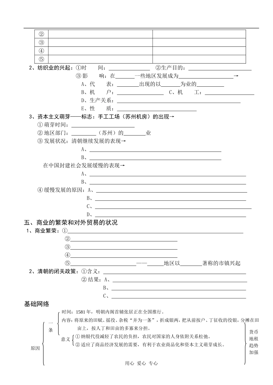 高中历史明清时期社会经济的发展和资本主义萌芽1_第2页