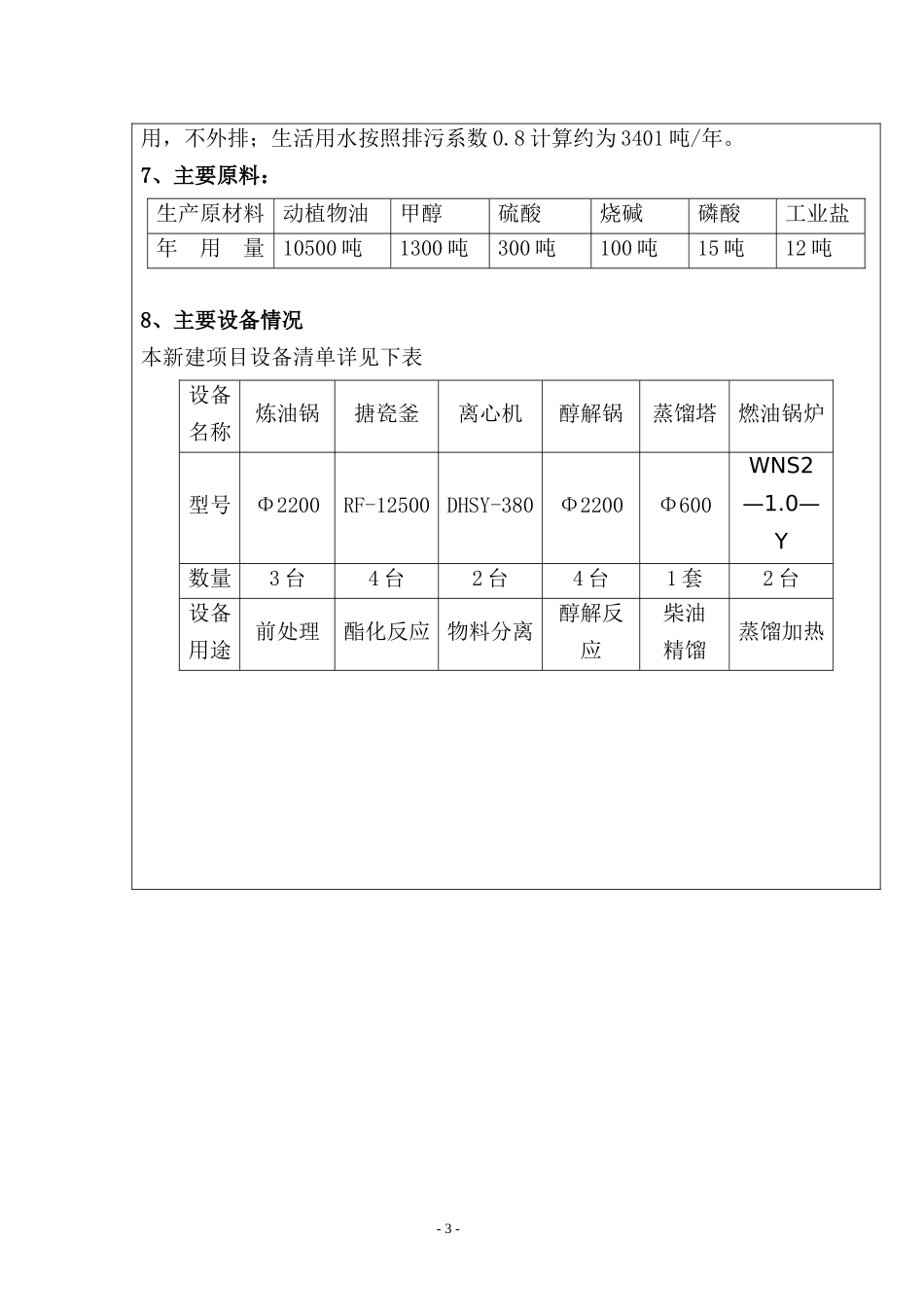 _生物柴油环境影响报告表_第3页