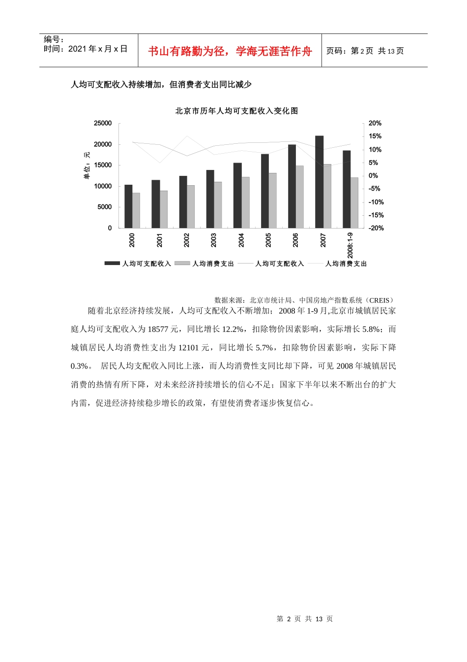 2008北京房地产市场年终回顾与09年预测_第2页