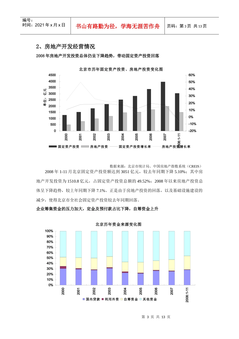 2008北京房地产市场年终回顾与09年预测_第3页