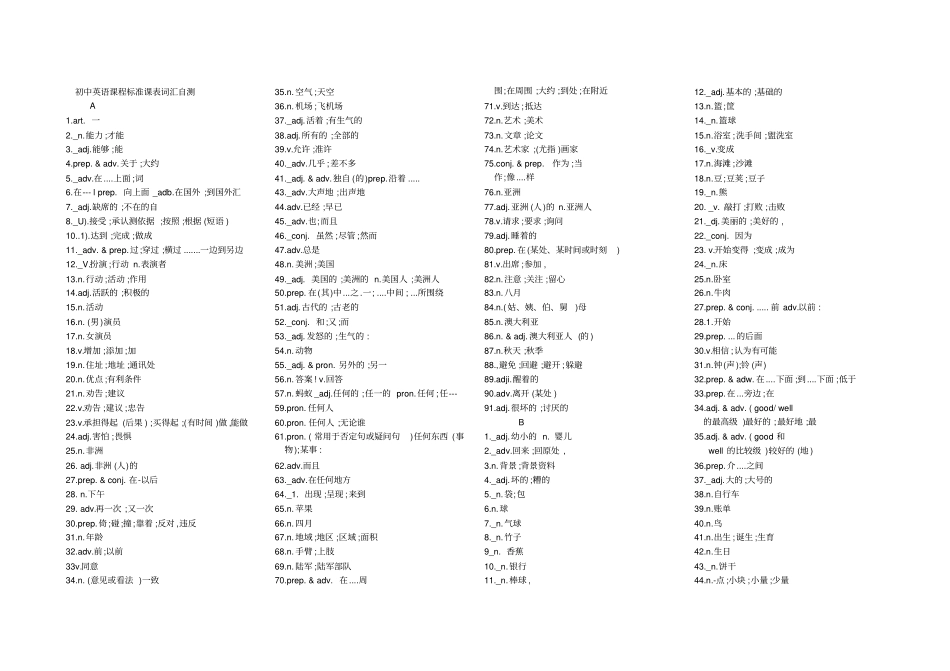 初中英语课程标准课标1600词汇自测_第1页