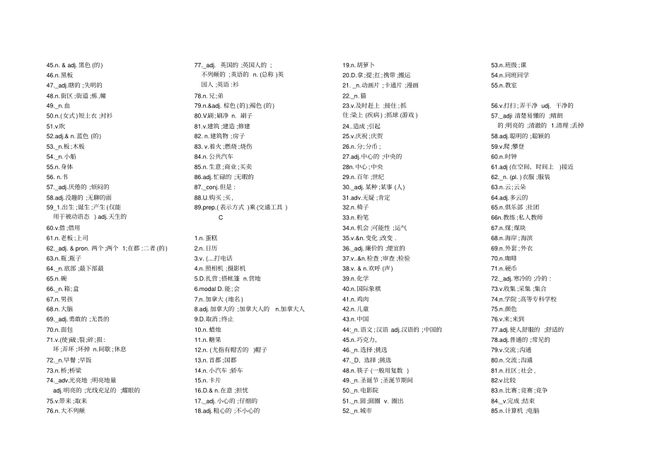初中英语课程标准课标1600词汇自测_第2页