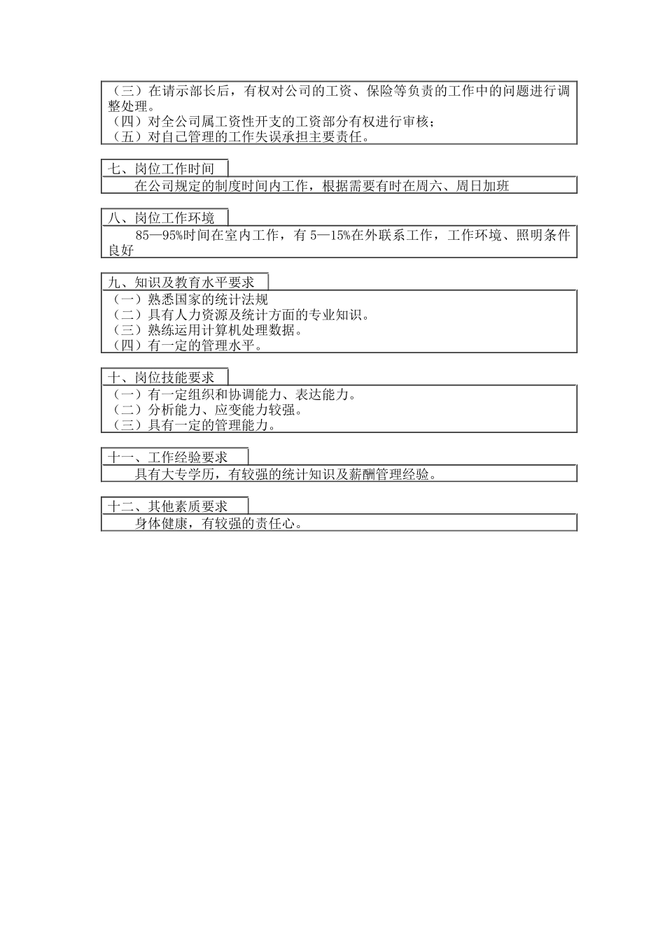 医药行业-人力资源部-薪酬主管岗位说明书_第2页