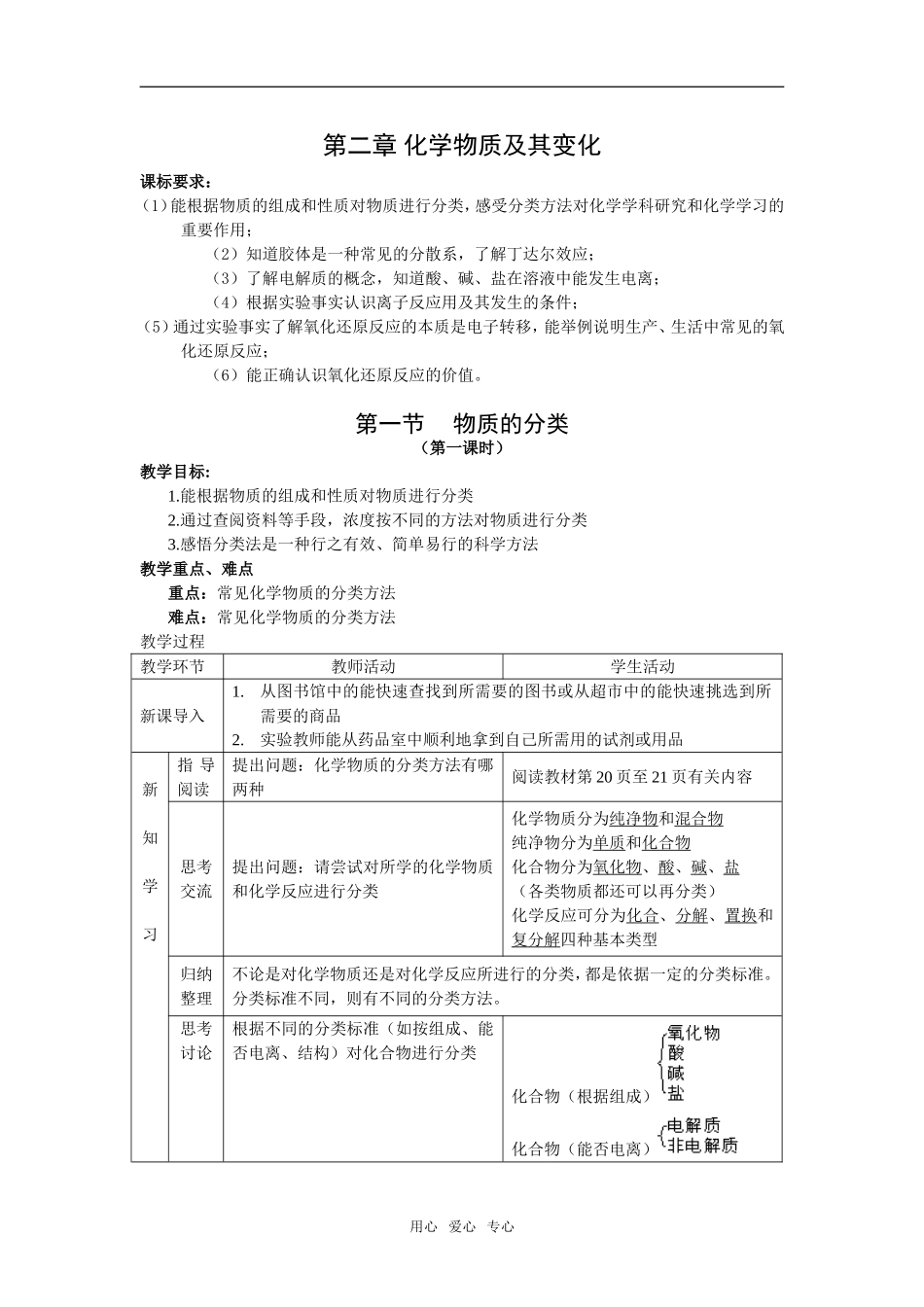 第二章  《化学物质及其变化》：2.1《化学物质及其变化》教案+随堂练习（新人教版必修1）_第1页