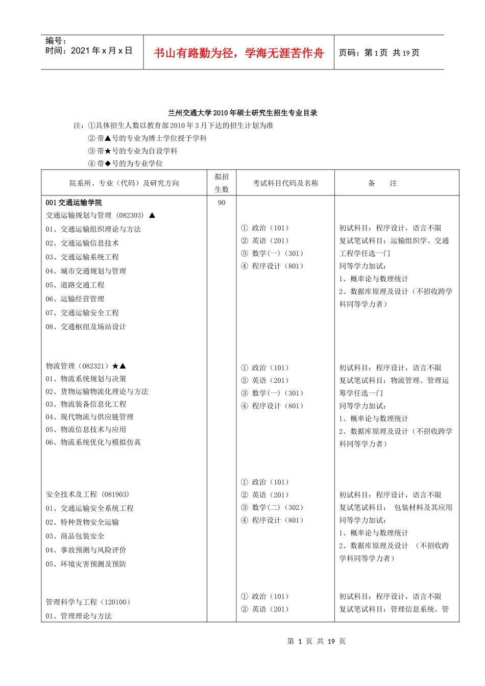 兰州交通大学XXXX年硕士研究生招生专业目录_第1页