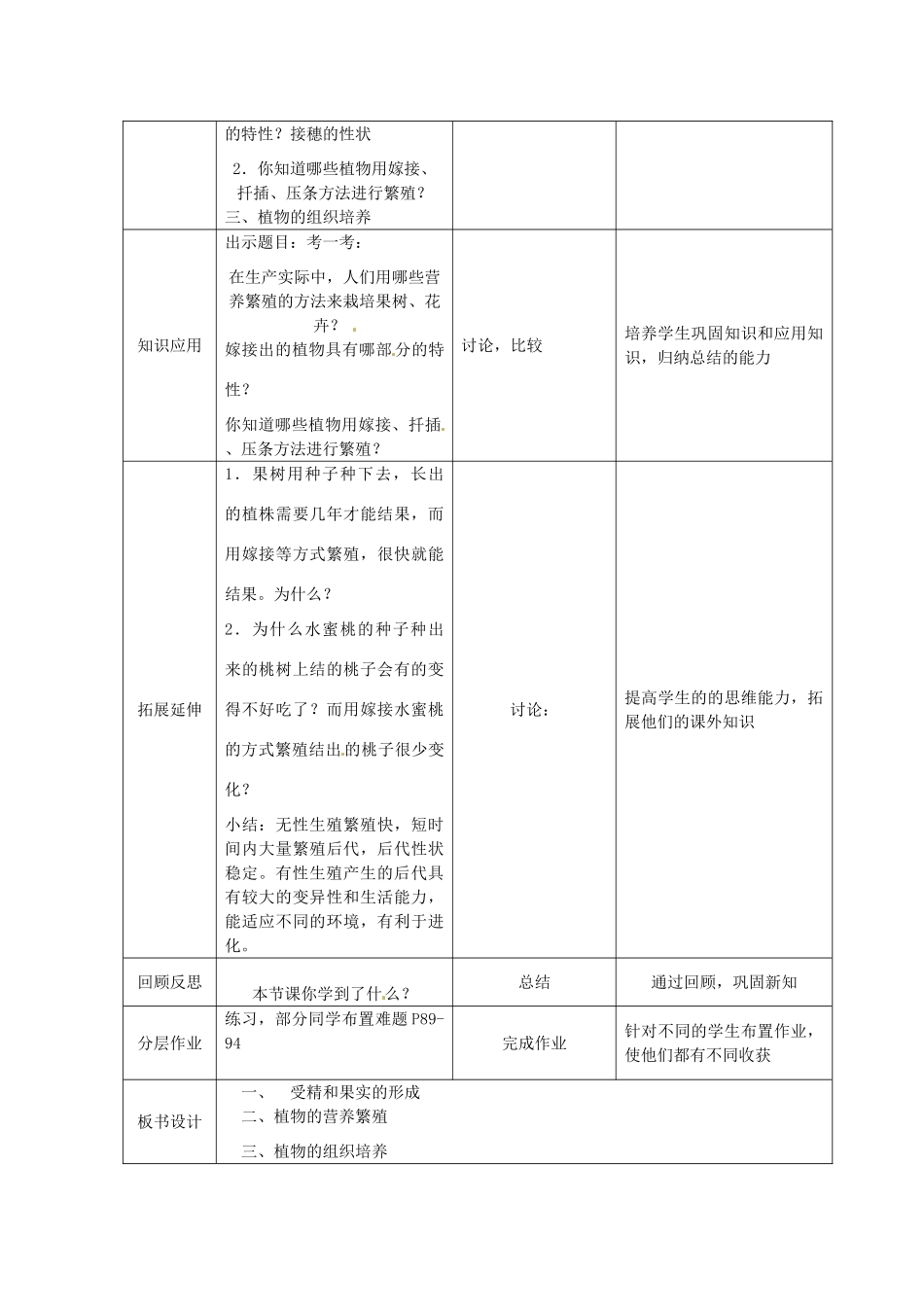 八年级生物上册 第19章 第1节 植物的生殖教案 （新版）苏科版-（新版）苏科版初中八年级上册生物教案_第3页