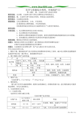 高中化学必修2化学与资源综合利用、环境保护(1)