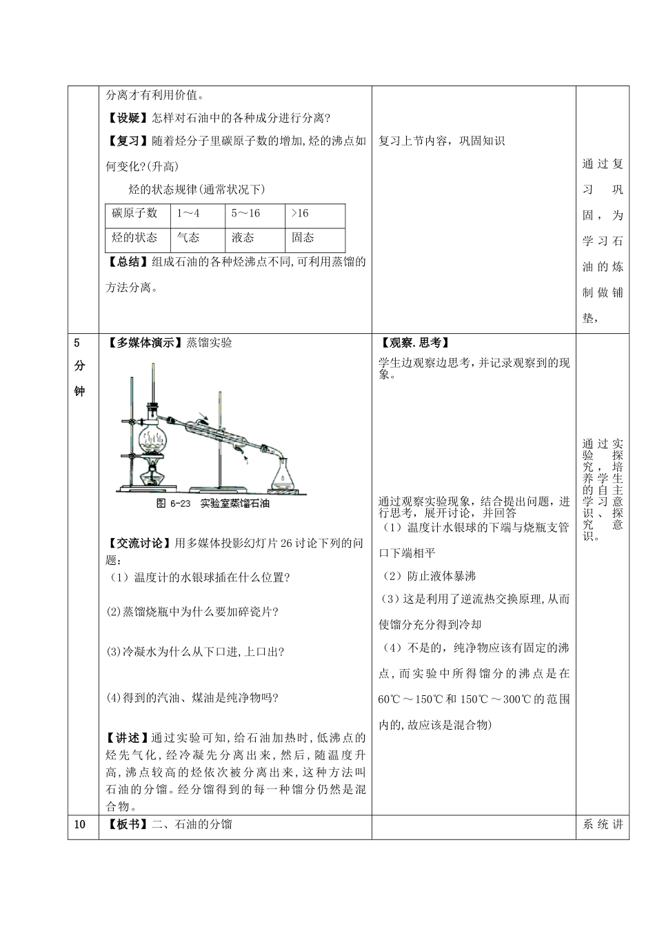 高中化学 第三章 第2节 石油和煤、重要的烃 第1课时 石油的炼制教案 鲁科版必修2-鲁科版高一必修2化学教案_第3页
