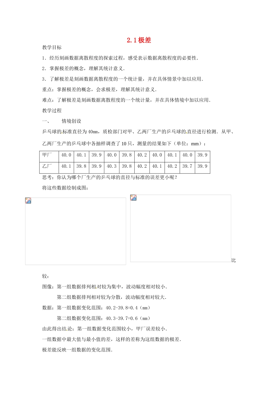 江苏省苏州市第二十六中学九年级数学上册 5.1《极差》教案 苏科版_第1页
