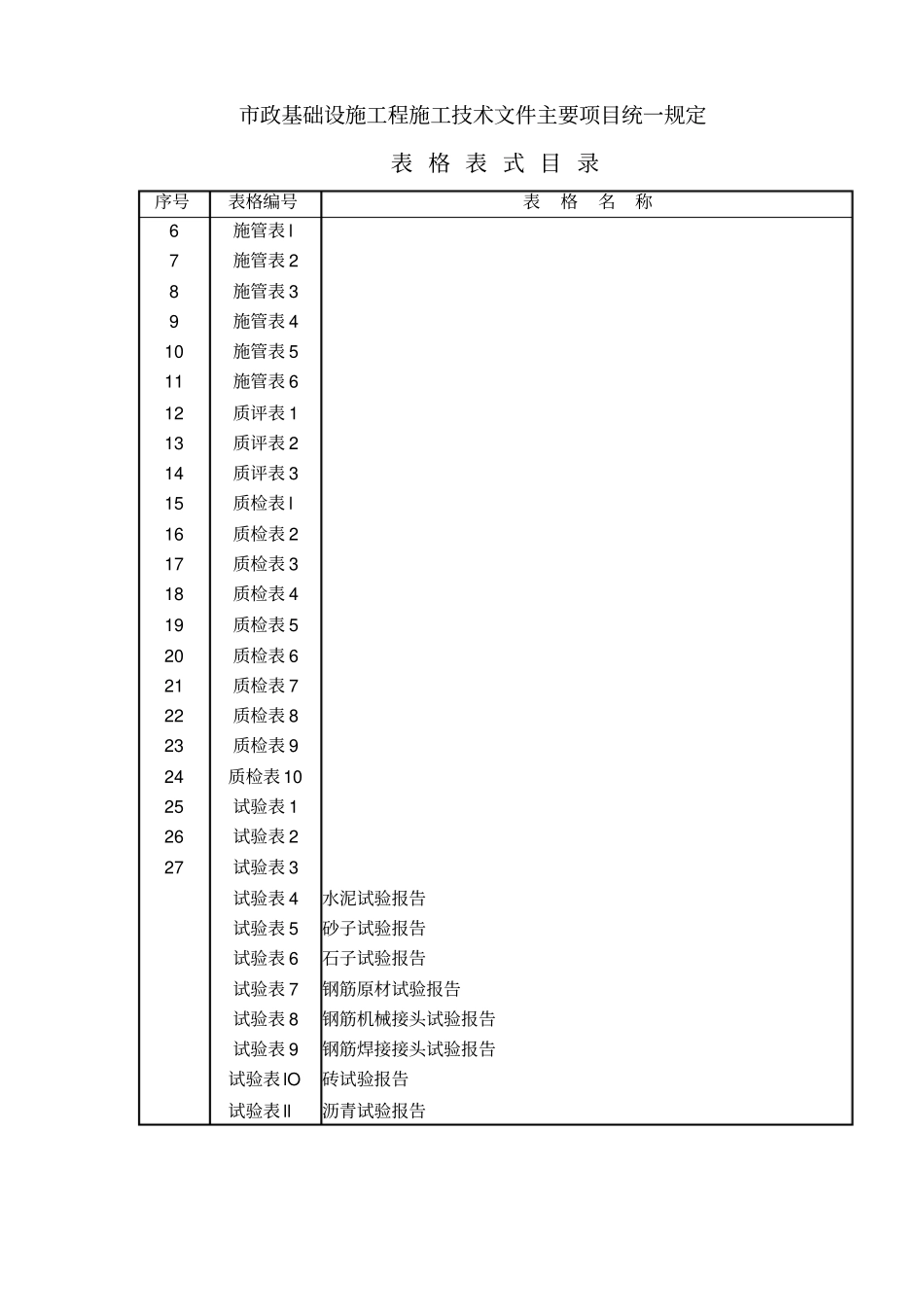 市政工程表格完整版_第2页