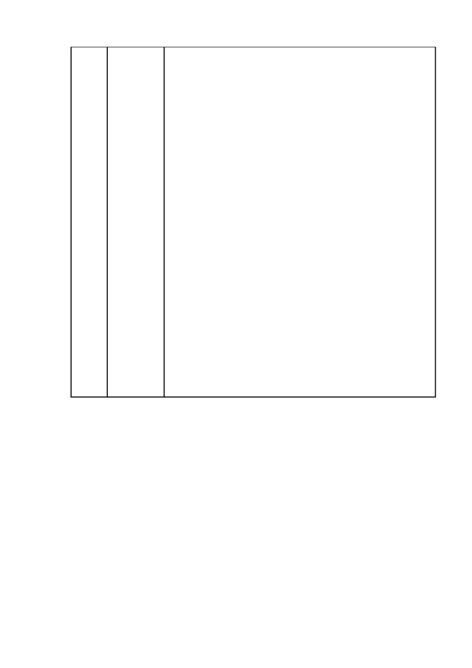 市政工程表格完整版_第3页