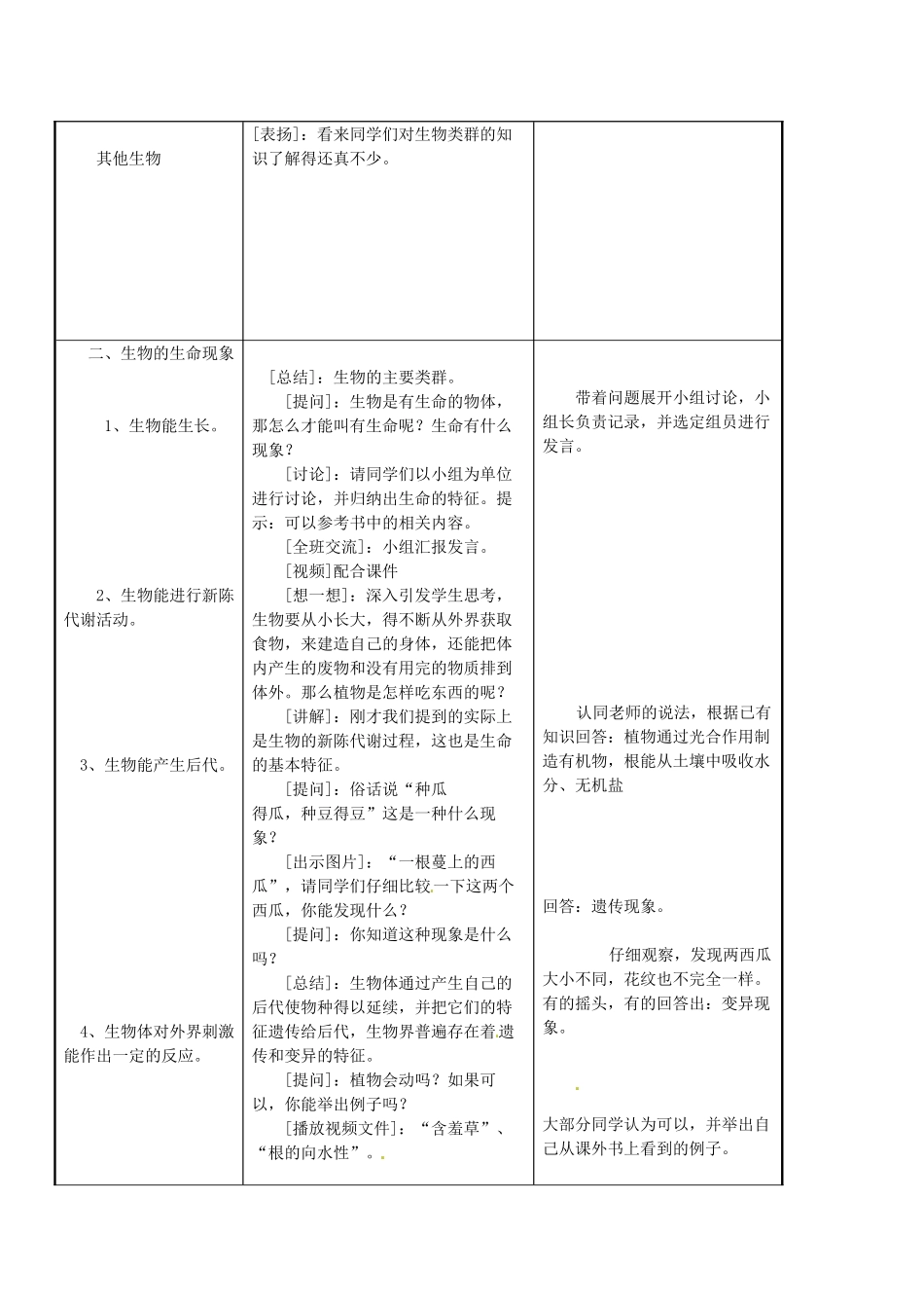 江苏省东台市唐洋镇中学七年级生物上册《1.1 我们周围的生物》教案2 苏教版_第2页