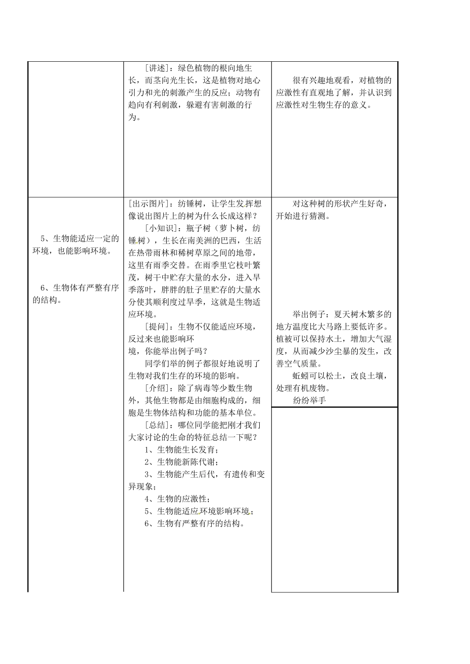 江苏省东台市唐洋镇中学七年级生物上册《1.1 我们周围的生物》教案2 苏教版_第3页