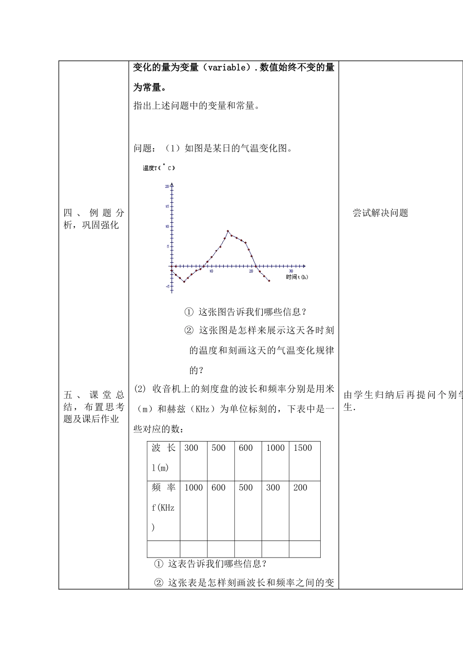 八年级数学第十四章变量与函数1课时教案全国通用_第3页