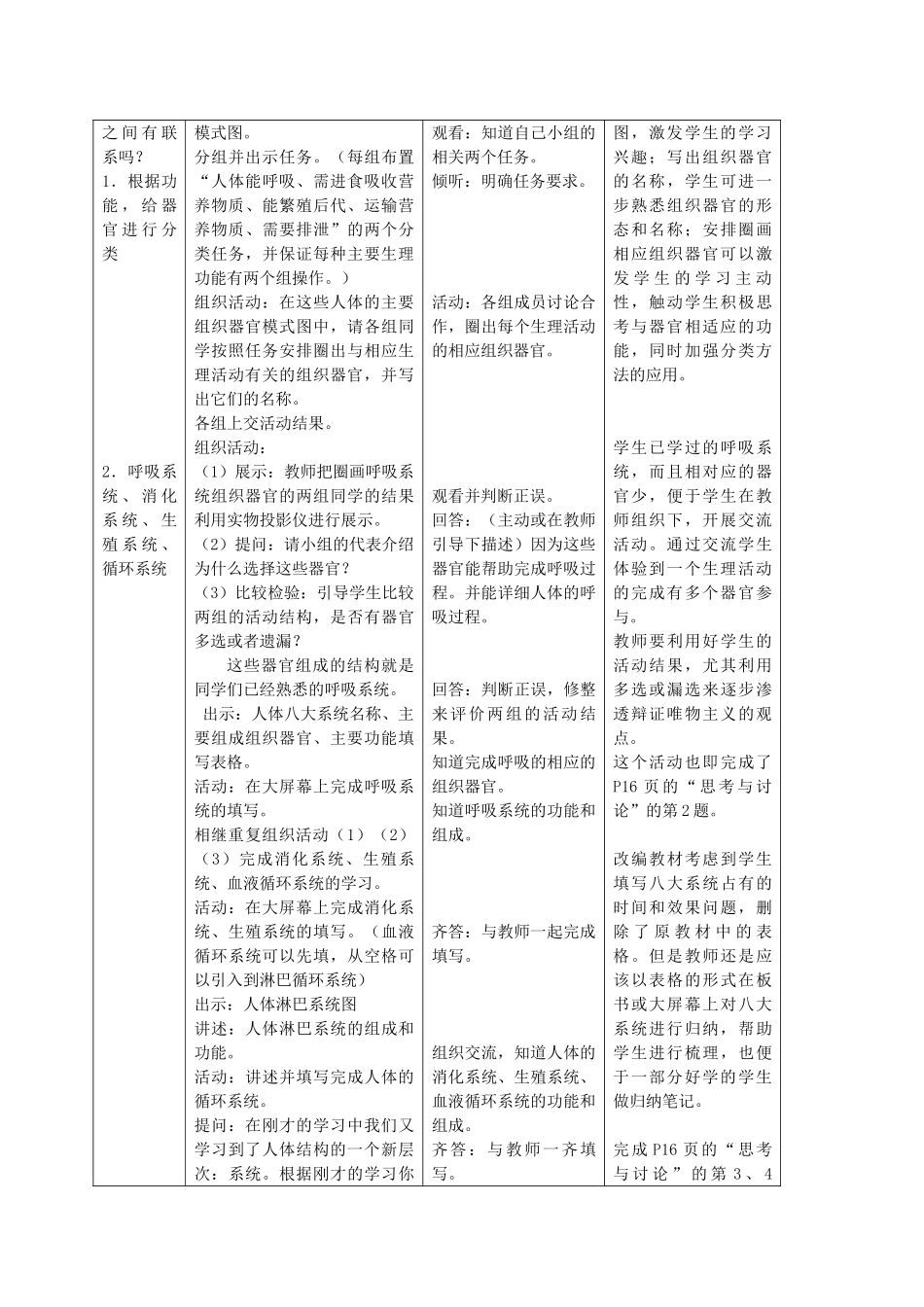 八年级生物上册 第1章 人体生命活动的基本条件 第1节 人体是怎样构成的（第5课时）同步教案 沪教版-沪教版初中八年级上册生物教案_第2页