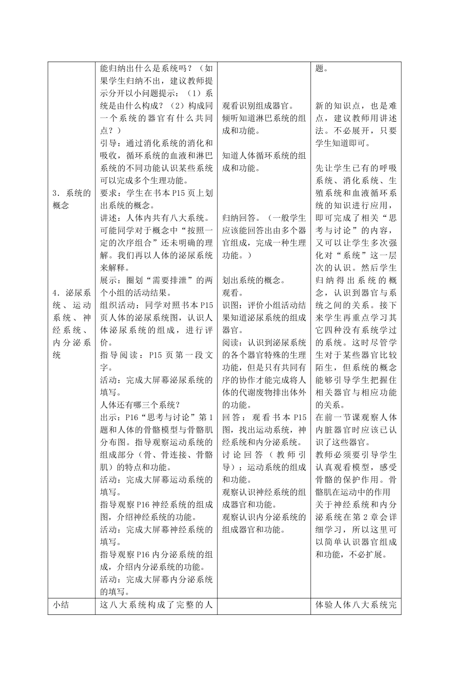 八年级生物上册 第1章 人体生命活动的基本条件 第1节 人体是怎样构成的（第5课时）同步教案 沪教版-沪教版初中八年级上册生物教案_第3页