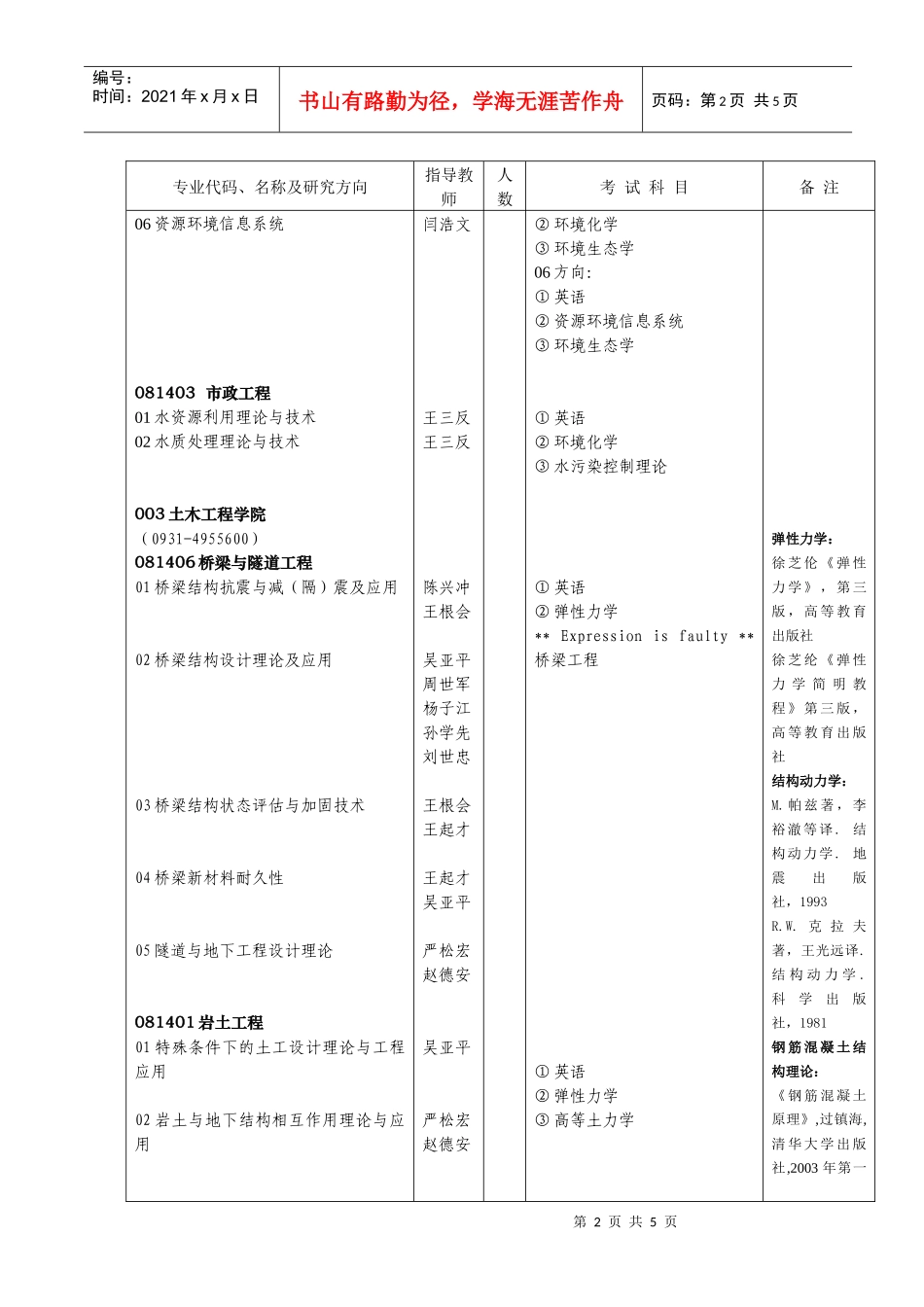兰州交通大学XXXX年博士研究生招生专业目录-兰州交通大_第2页