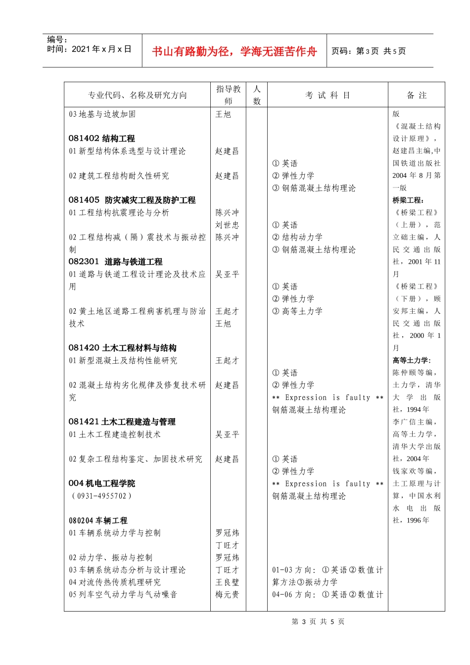 兰州交通大学XXXX年博士研究生招生专业目录-兰州交通大_第3页