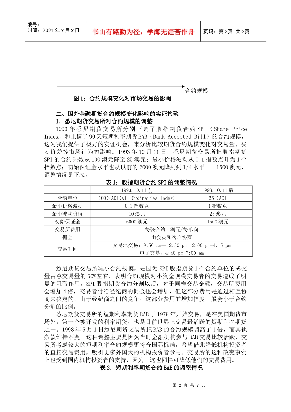 bf-lfbjm金融期货合约规模设计研究_第2页