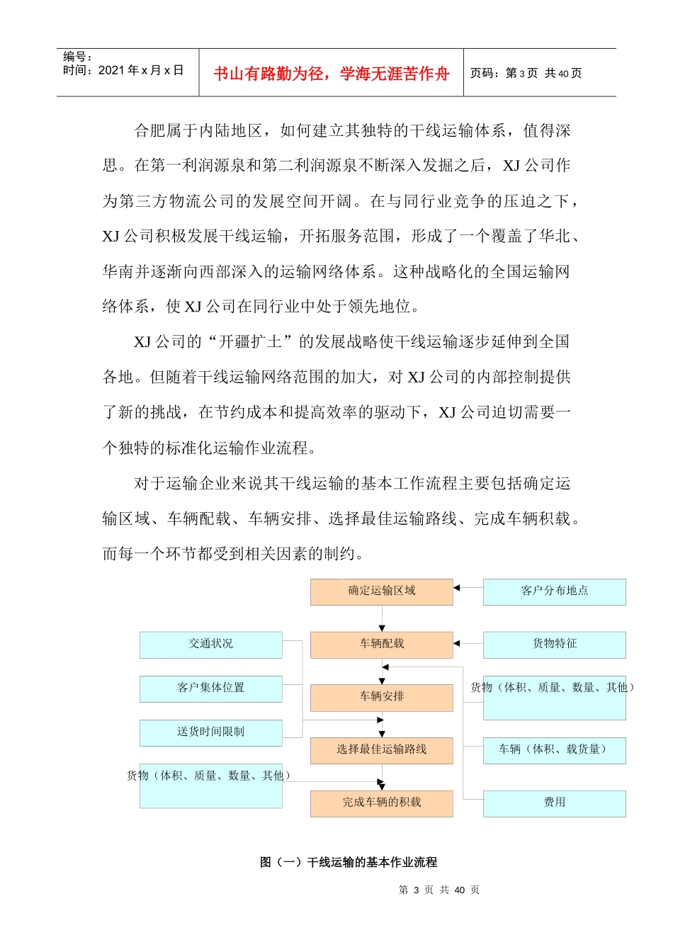 XJ公司运输流程优化项目建议书初稿郑才林_第3页