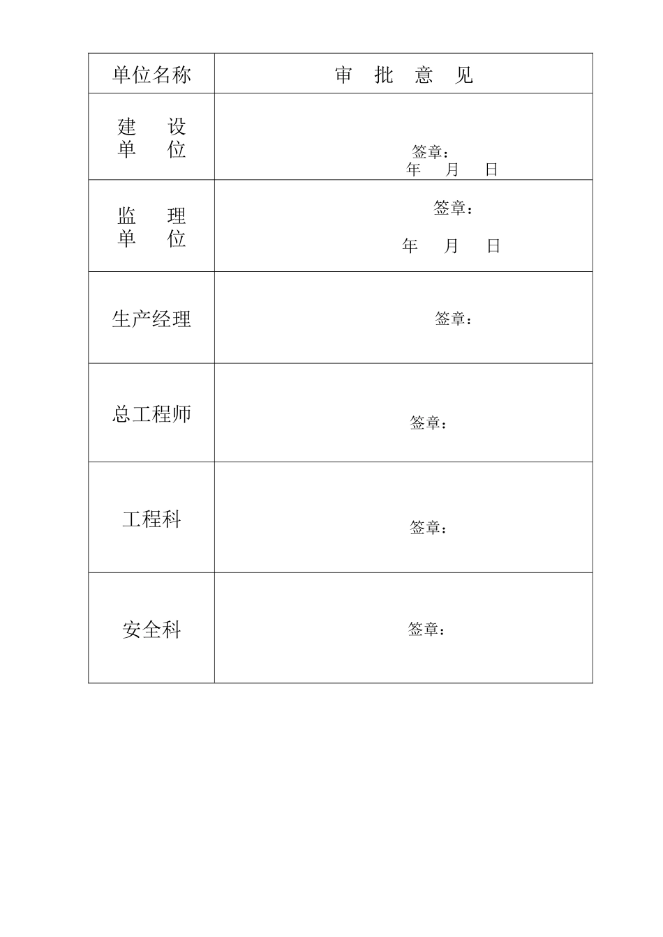 住宅楼施工组织设计(doc 95页)_第3页