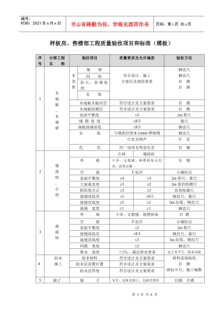 RF-DW-ZY-02-F02样板房售楼部工程质量验收项目和标准（模板）