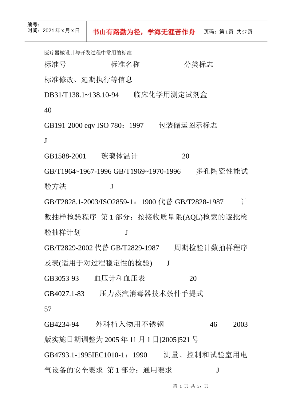 医疗器械设计与开发过程中常用的标准_第1页