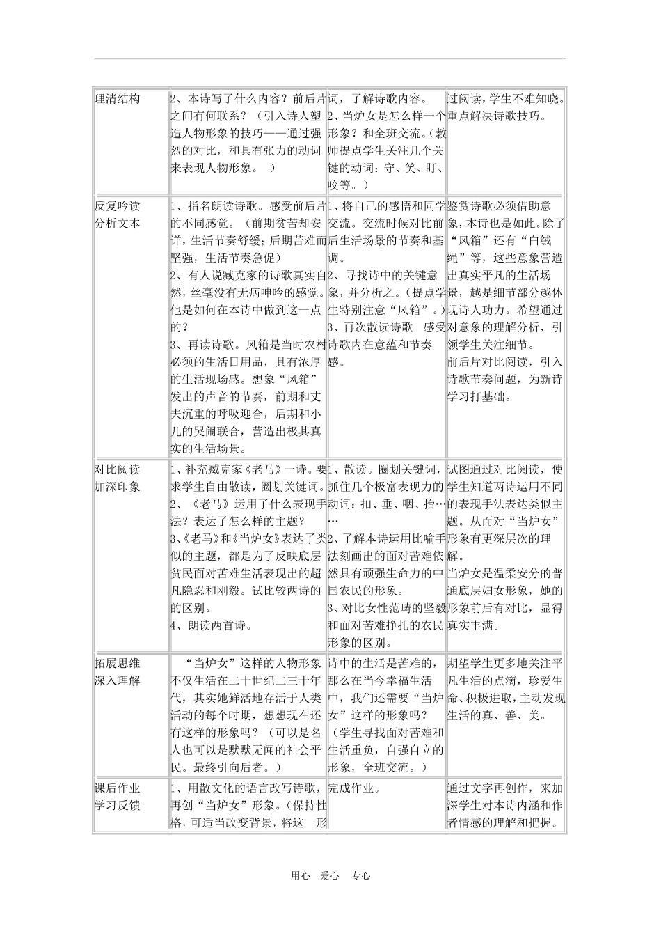 高中语文：1.3《当炉女》教案（沪教版第二册）_第2页
