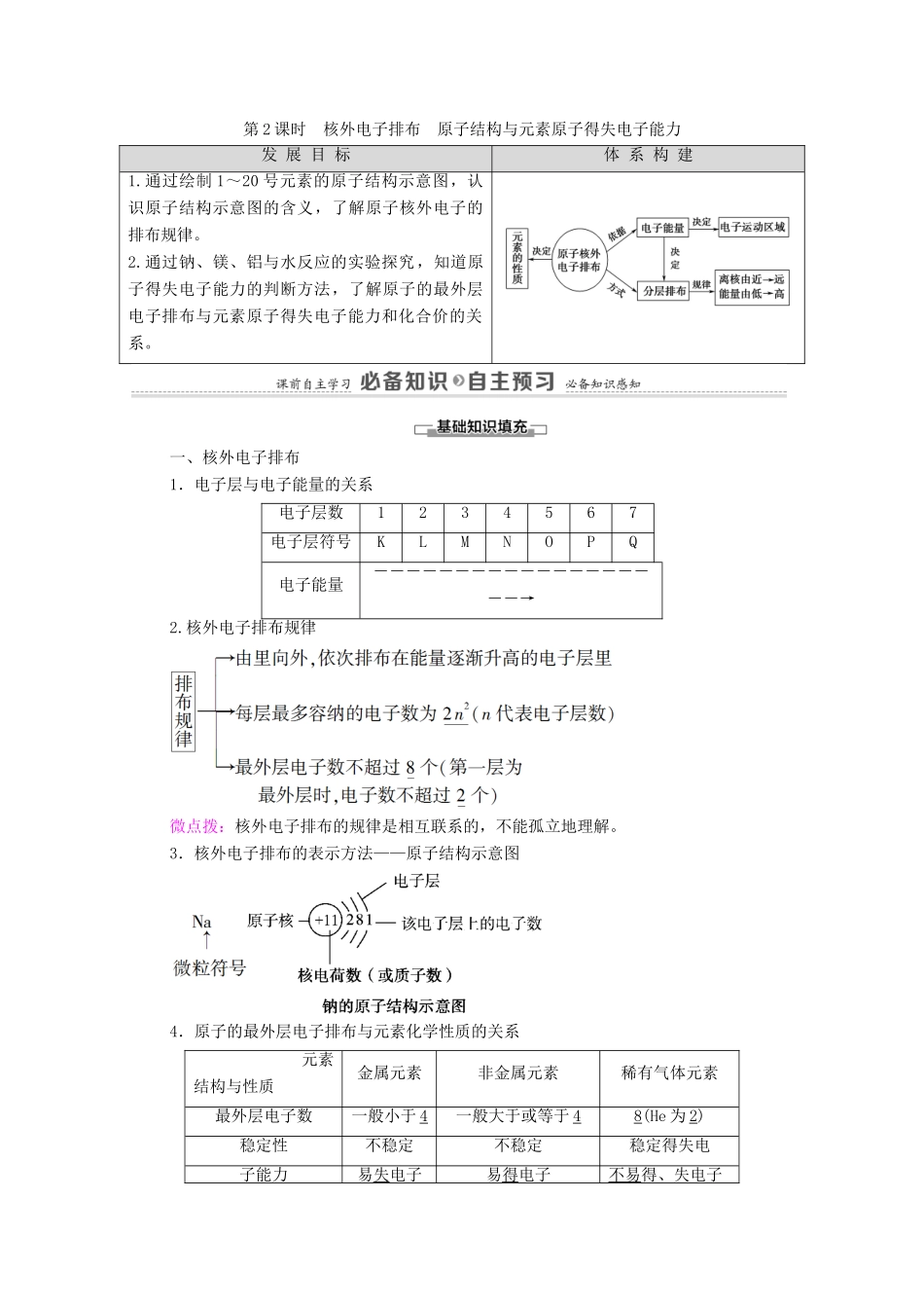 高中化学 第1章 原子结构 元素周期律 第1节 第2课时 核外电子排布 原子结构与元素原子得失电子能力教案 鲁科版必修第二册-鲁科版高中必修第二册化学教案_第1页