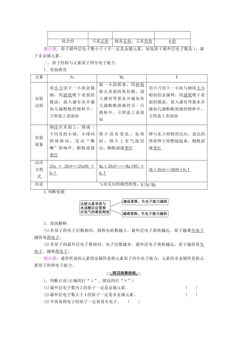 高中化学 第1章 原子结构 元素周期律 第1节 第2课时 核外电子排布 原子结构与元素原子得失电子能力教案 鲁科版必修第二册-鲁科版高中必修第二册化学教案_第2页