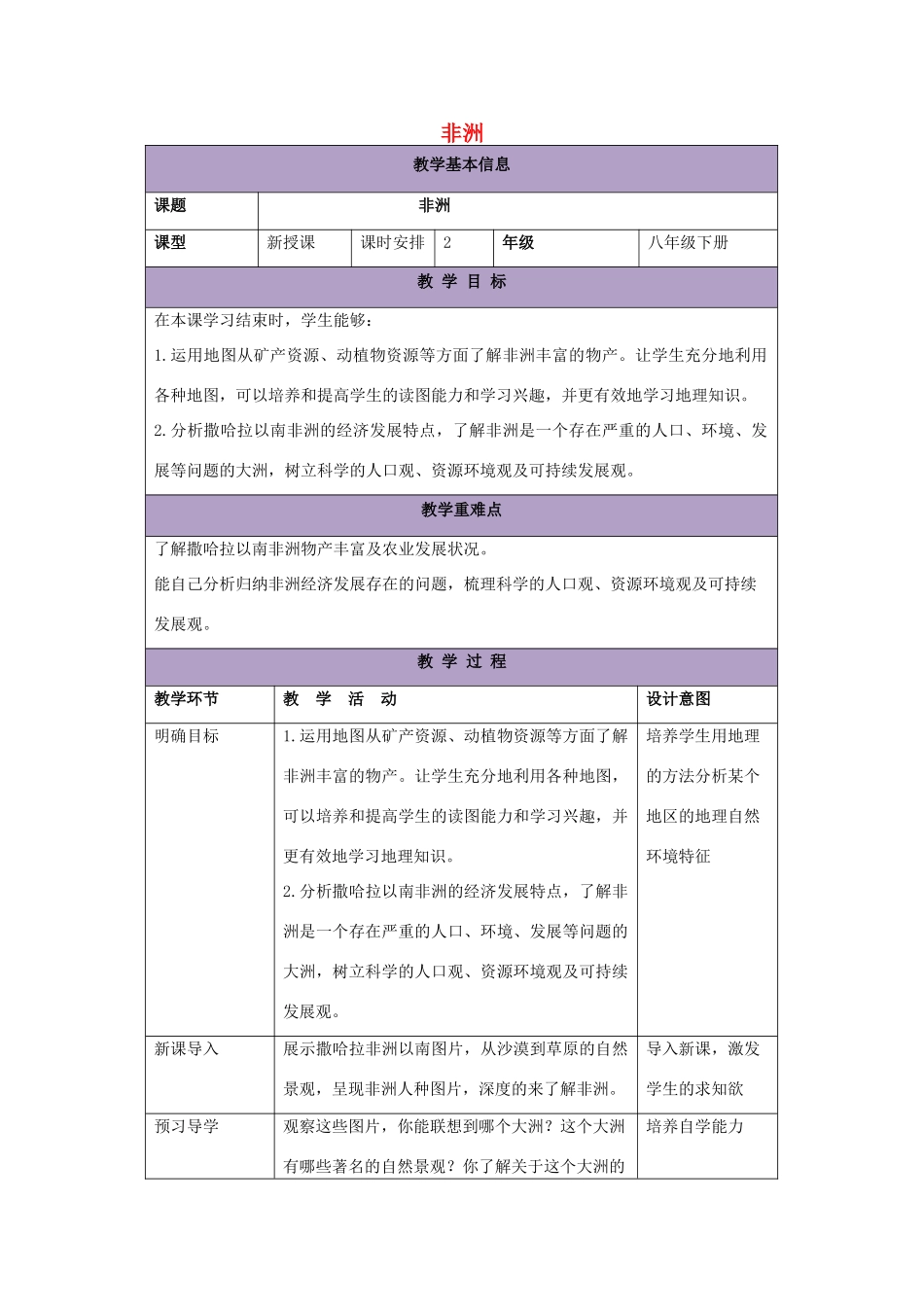 八年级地理下册 6.4撒哈拉以南非洲教案2 中图版-中图版初中八年级下册地理教案_第1页