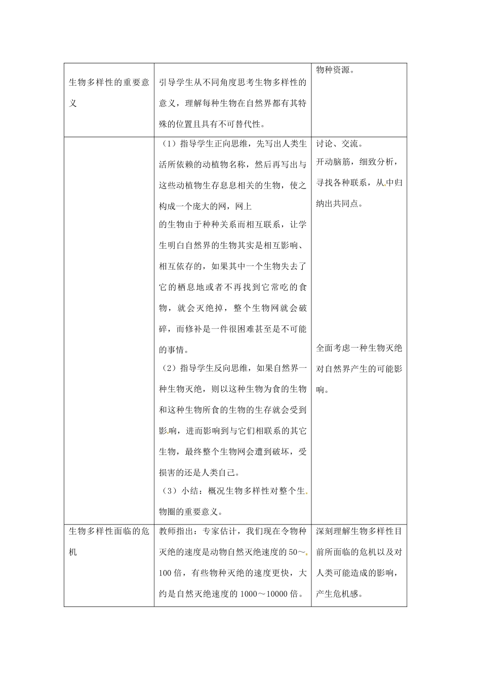 江苏省常州市武进区夏溪初级中学八年级生物上册《15.2 保护生物多样性》教案 苏教版_第2页