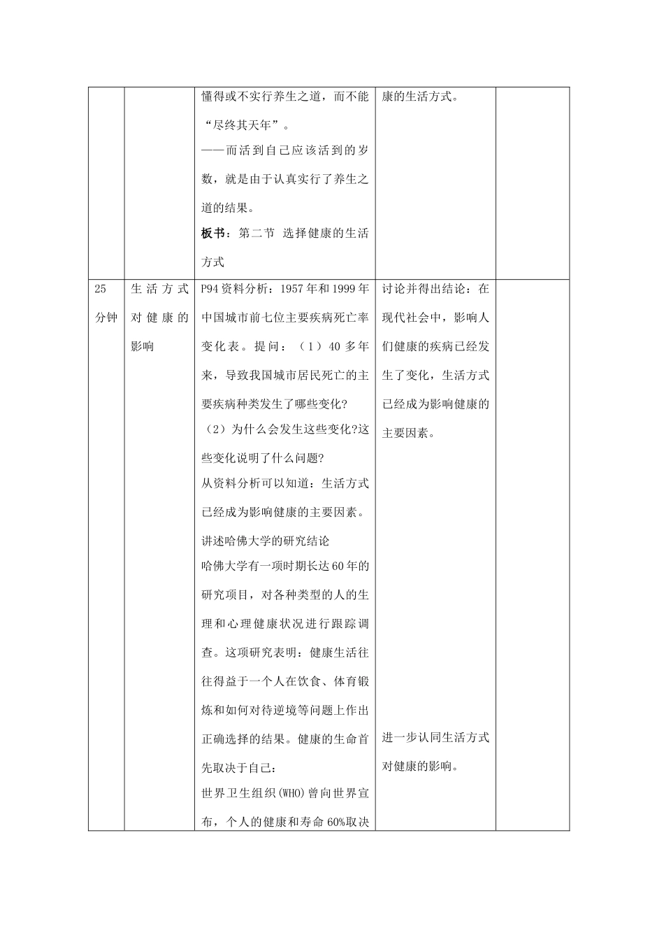 八年级生物下册 8.3.2 选择健康的生活方式教案 新人教版_第2页