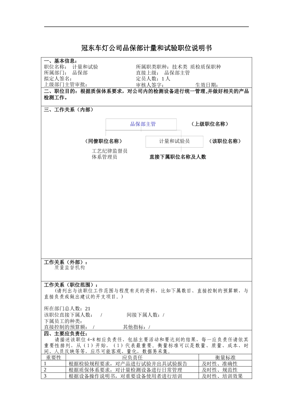 冠东车灯公司品保部计量和试验职位说明书_第1页