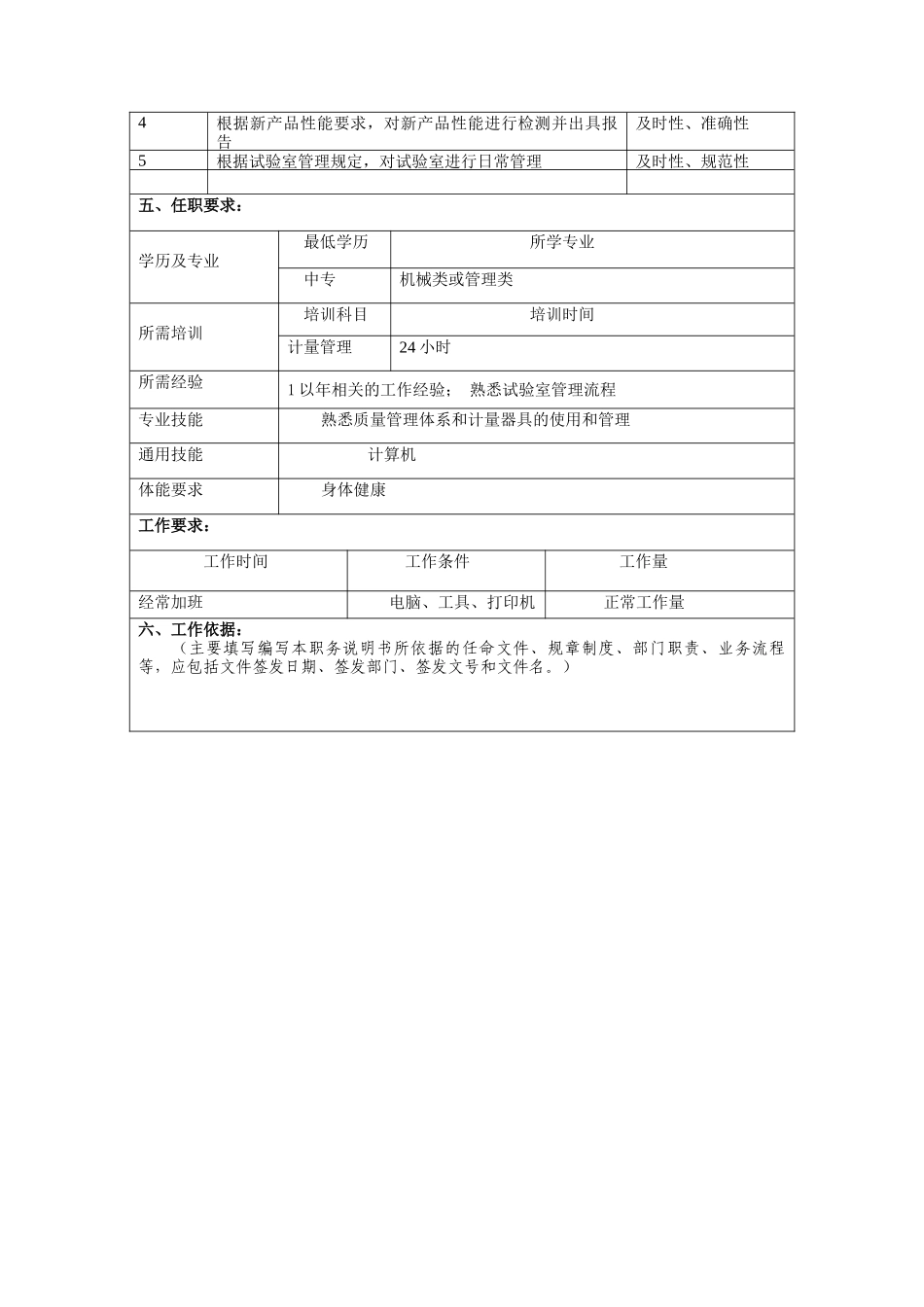 冠东车灯公司品保部计量和试验职位说明书_第2页