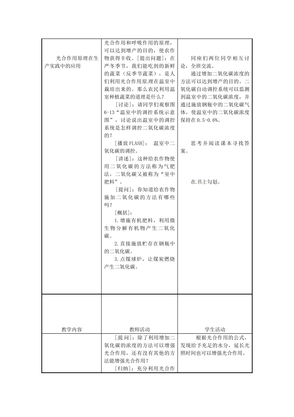 江苏省东台市唐洋镇中学七年级生物上册《6.5 光合作用和呼吸作用原理的应用》教案 苏教版_第2页