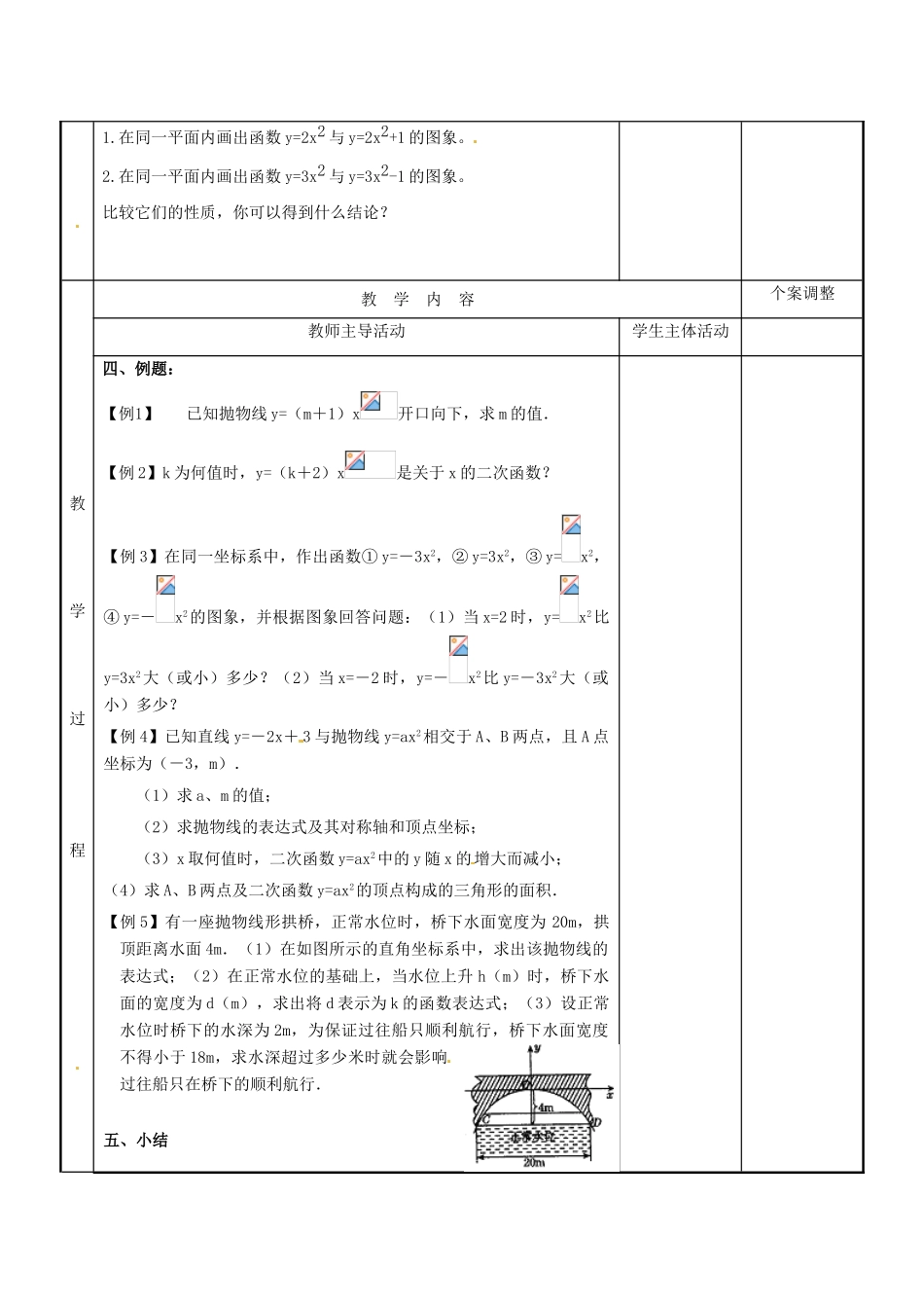 江苏省新沂市第二中学九年级数学下册 6.2 二次函数的图象和性质教案（2） 苏科版_第2页
