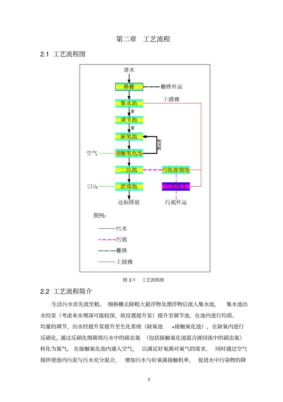 1000吨生活污水处理设计_第3页